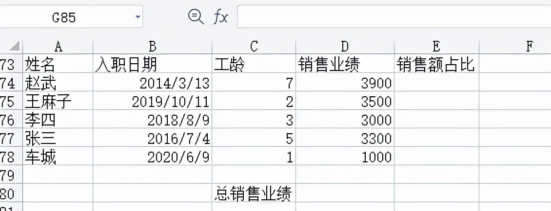 銷售占比怎么算？excel銷售額所占百分比計算公式和教程是什么？