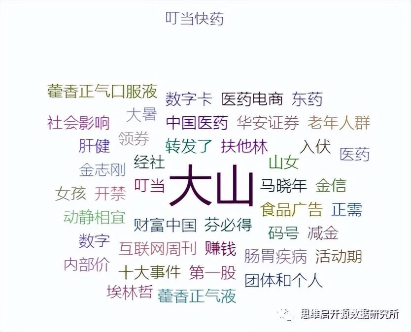 阿里大藥房的藥可靠嗎？網上十大正規藥店排名