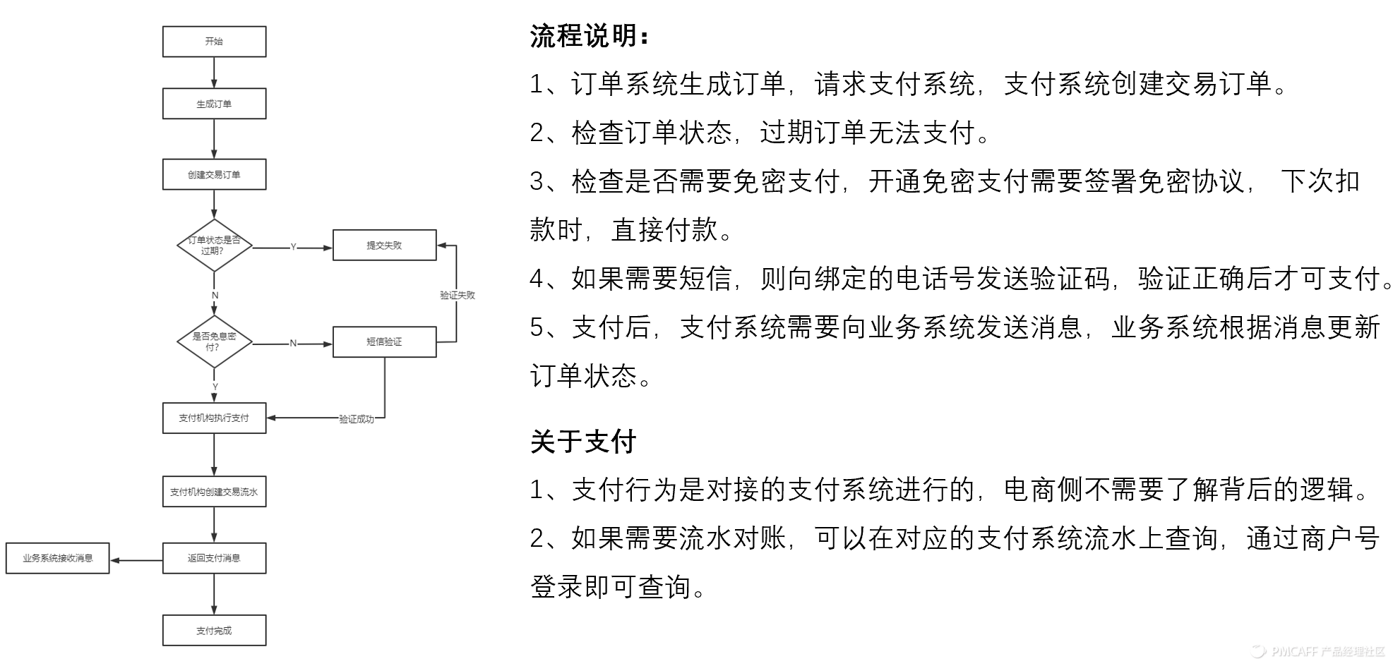貨到付款淘寶網怎么付款？分享京東貨到付款的流程及條件