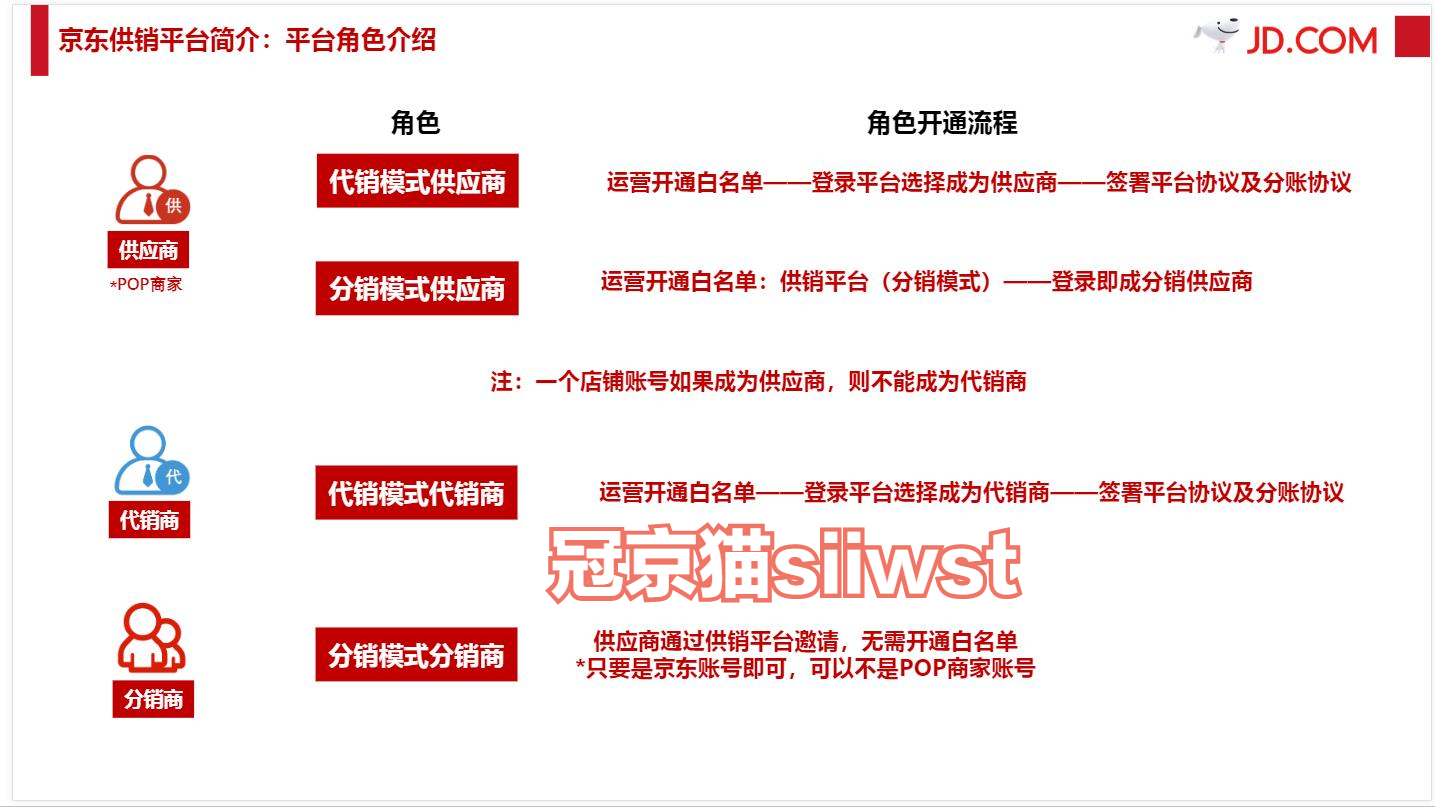 工廠店什么意思？工廠店和旗艦店的區別