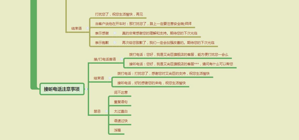 淘寶網(wǎng)客服電話人工服務(wù)24小時（淘寶網(wǎng)人工客服電話打通技巧）