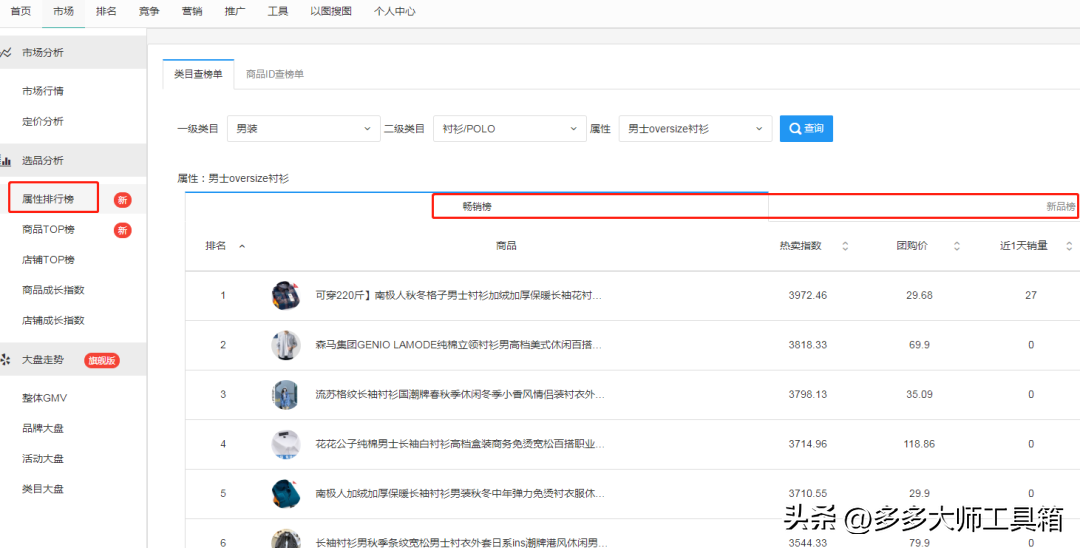 怎么開拼多多網(wǎng)店？拼多多網(wǎng)店運營和推廣技巧