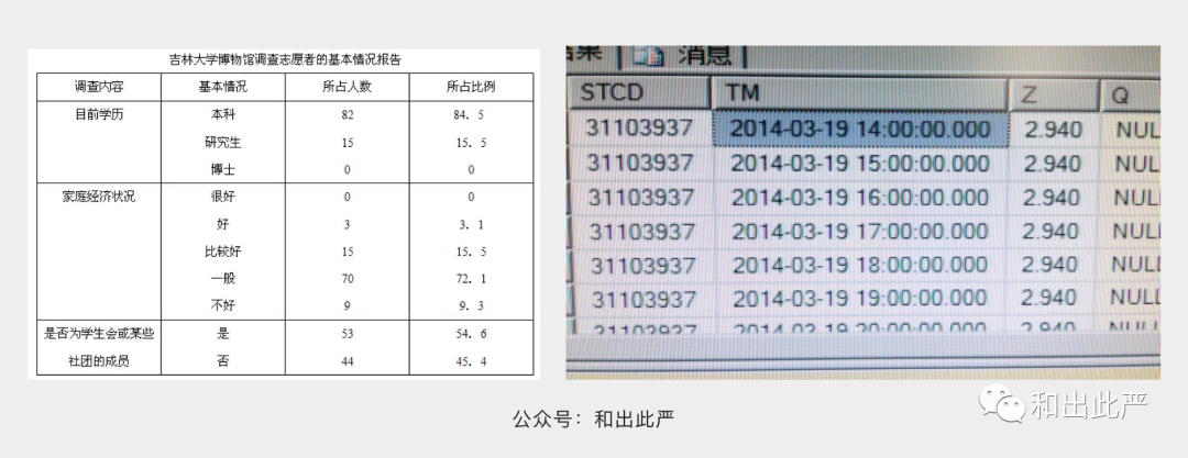 聯調是什么意思？一文弄懂15個交互與UI必懂的技術用語聯調的含義