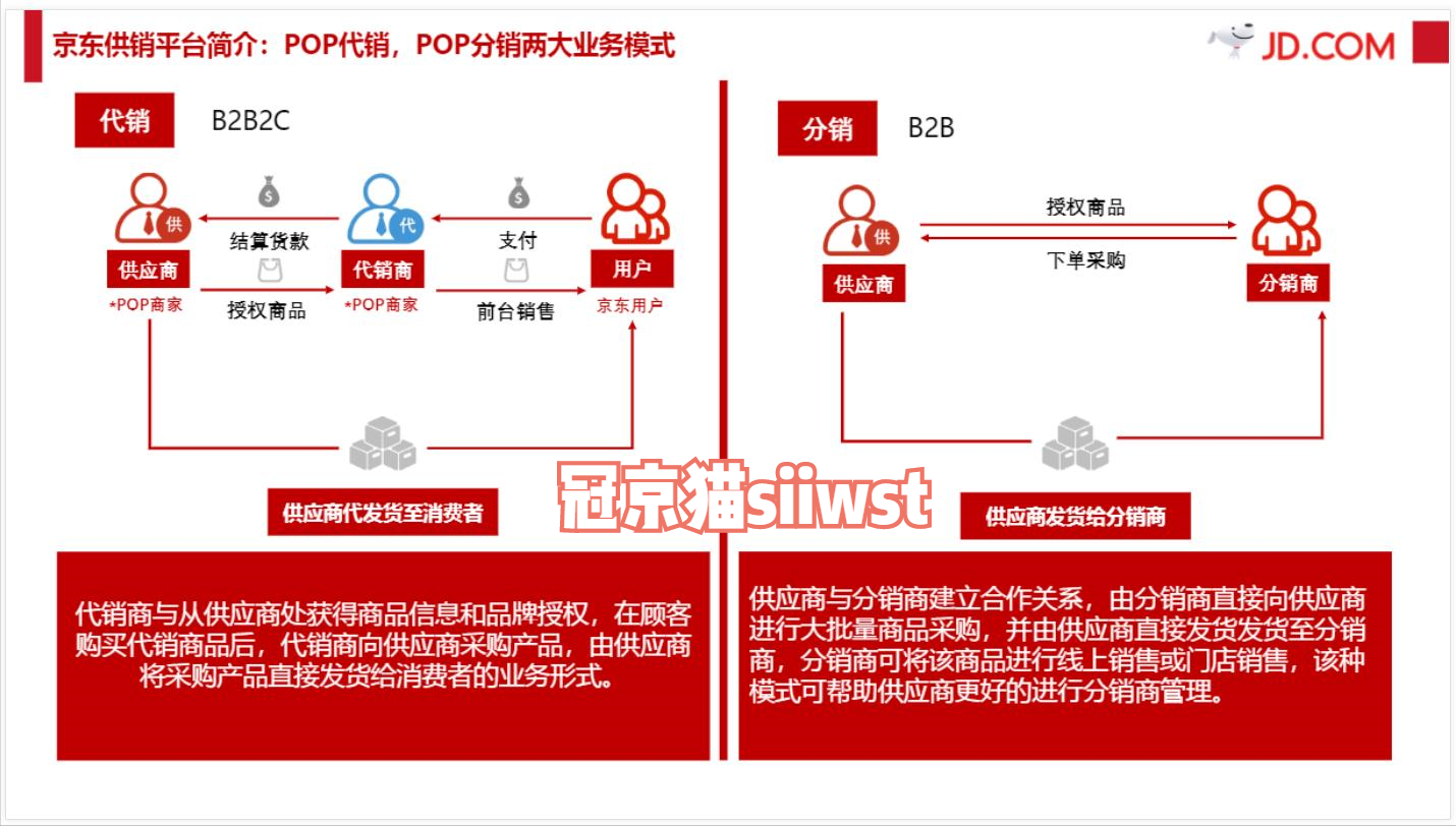 工廠店什么意思？工廠店和旗艦店的區別