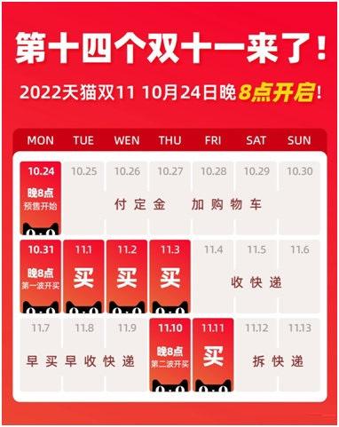 淘寶什么時候有活動（2022淘寶雙十一滿減規則）