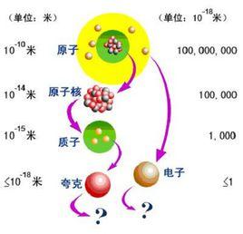 質量怎么算？一文帶你搞懂質量的定義概念及計算公式