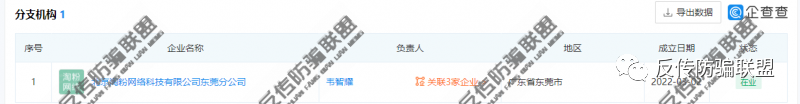 淘粉生活最快推廣方法是什么？淘粉生活的五級代理模式的優劣分析