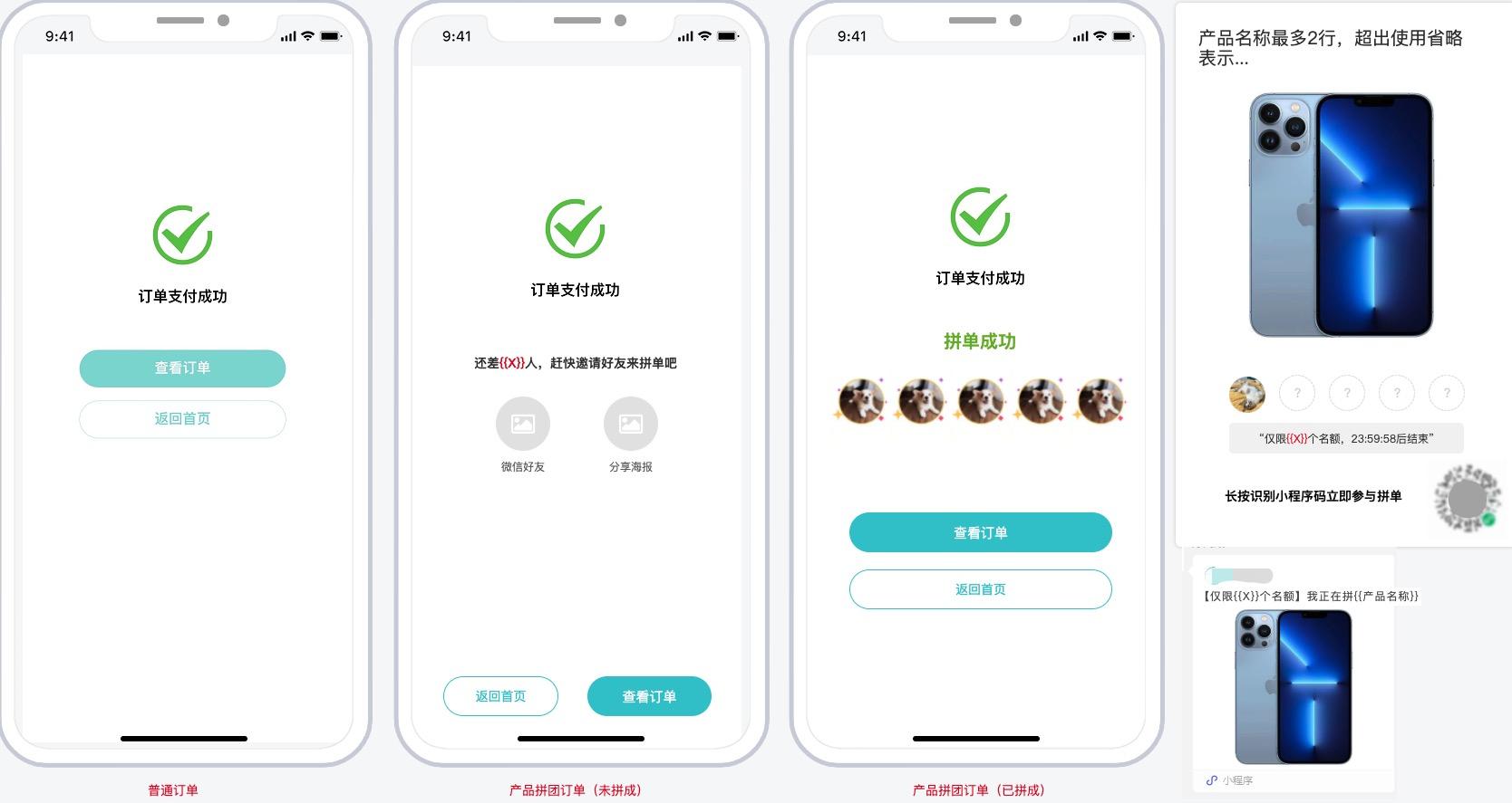 拼多多如何拼單便宜？分析拼多多拼團背后的產品邏輯