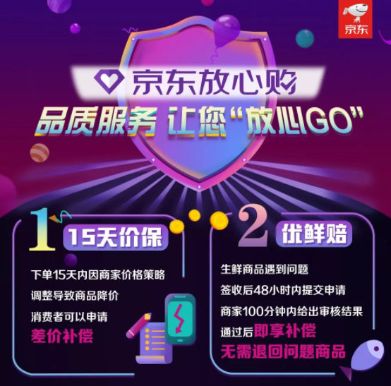 京東放心購(gòu)什么意思？京東放心購(gòu)和廠商配送的區(qū)別
