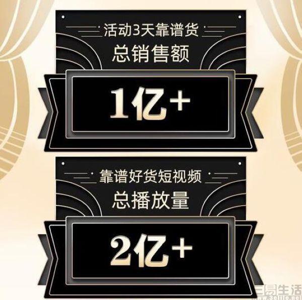 快手好貨集市是真的嗎？快手電商靠譜好貨的發展近況及總銷售額度