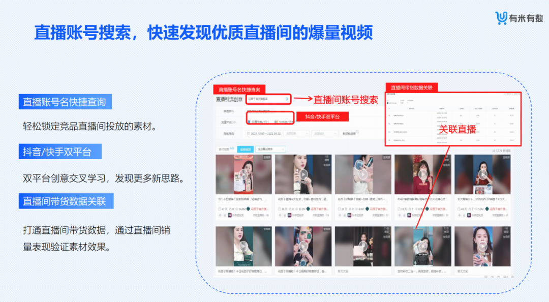 電商數(shù)據(jù)查詢(xún)平臺(tái)有哪些？專(zhuān)業(yè)的新電商營(yíng)銷(xiāo)大數(shù)據(jù)分析平臺(tái)及網(wǎng)站