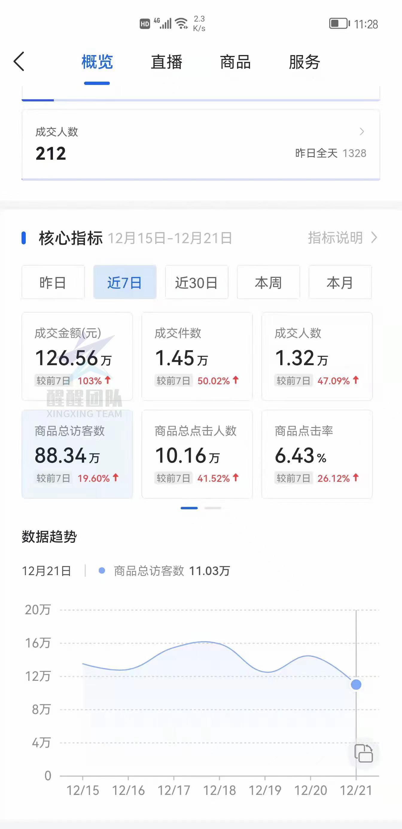 好評率計算公式（抖音小店好評率計算公式）