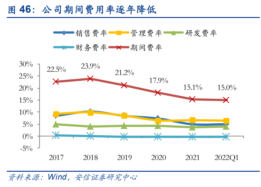 京滿倉是什么平臺？解析京滿倉和工品優(yōu)選的區(qū)別