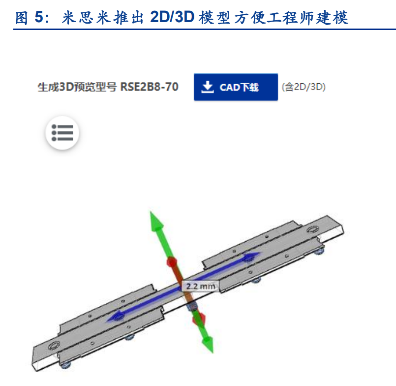 京滿倉是什么平臺？解析京滿倉和工品優(yōu)選的區(qū)別