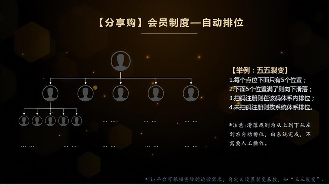 cps是什么單位？cps計費方式優缺點分析