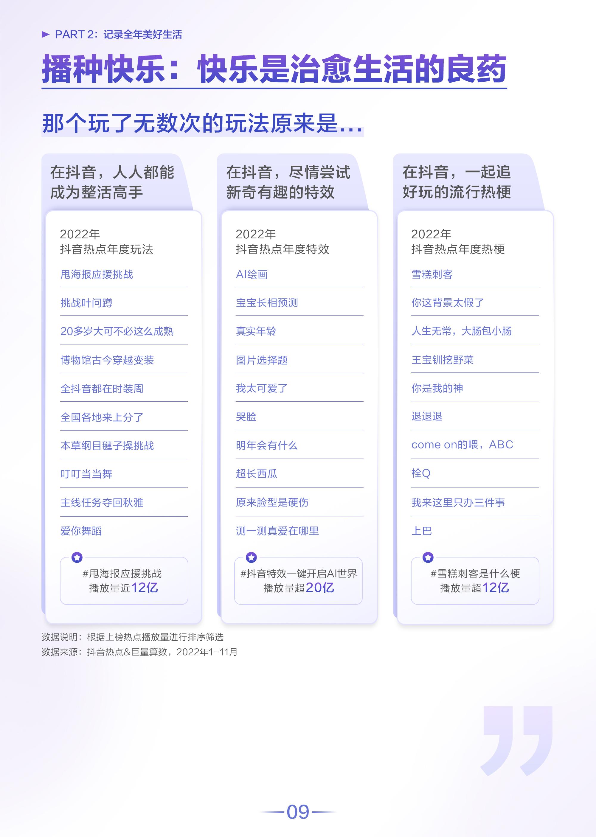 抖音數據分析網站（2022抖音用戶數據分析圖一覽）