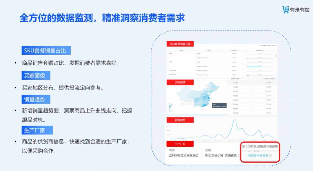 電商數(shù)據(jù)查詢(xún)平臺(tái)有哪些？專(zhuān)業(yè)的新電商營(yíng)銷(xiāo)大數(shù)據(jù)分析平臺(tái)及網(wǎng)站