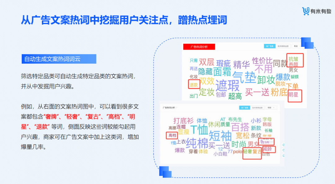電商數(shù)據(jù)查詢(xún)平臺(tái)有哪些？專(zhuān)業(yè)的新電商營(yíng)銷(xiāo)大數(shù)據(jù)分析平臺(tái)及網(wǎng)站