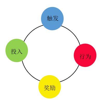 支付寶螞蟻森林的介紹？關于支付寶螞蟻森林的相關內容及玩法詳解