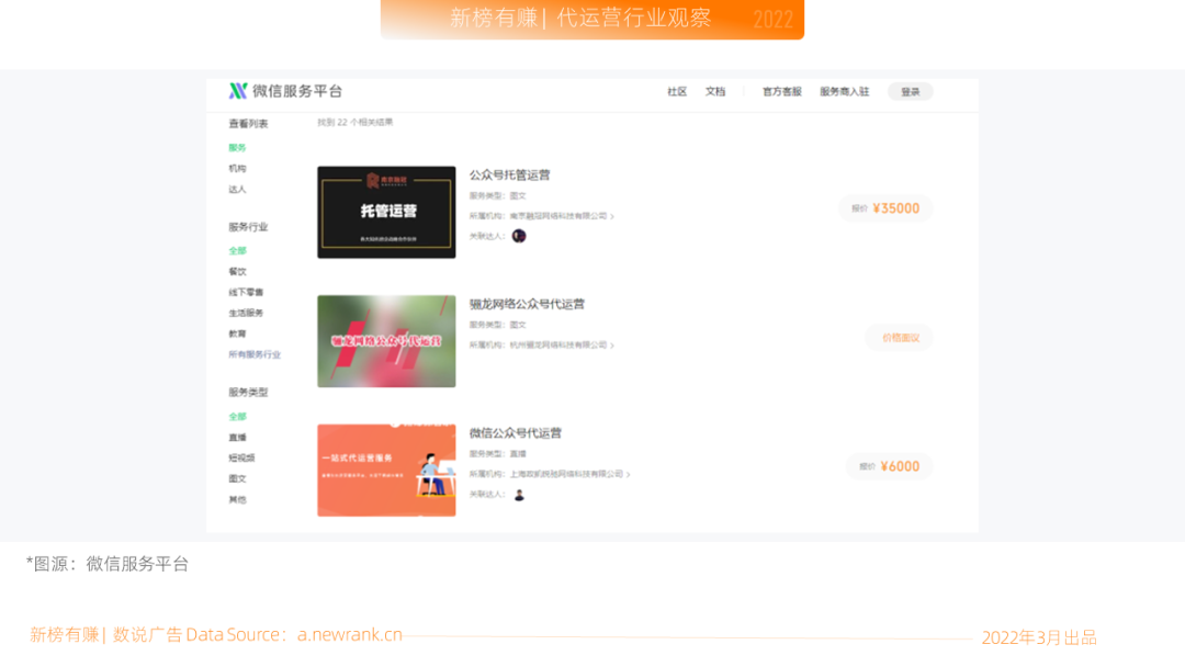 電商代運營可靠嗎？淘寶官方代運營是正規的嗎如何判斷？