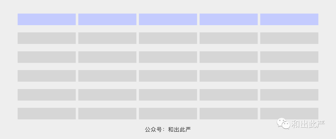 聯調是什么意思？一文弄懂15個交互與UI必懂的技術用語聯調的含義