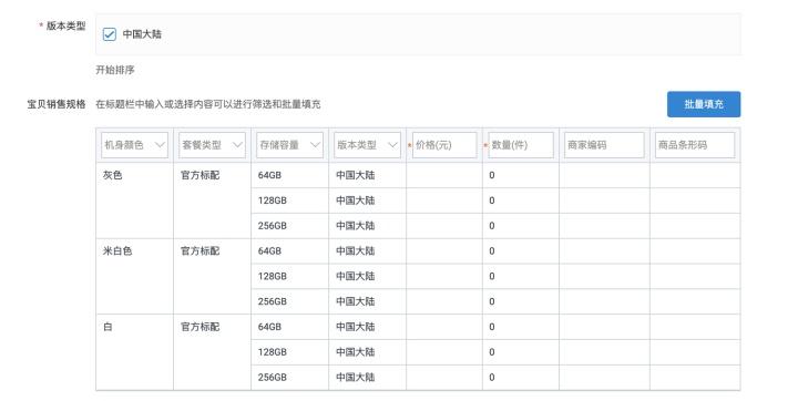 sku是什么意思？店鋪產(chǎn)品sku的含義介紹及與spu的區(qū)別和對(duì)比