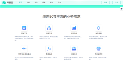 番茄表單制作教程是怎樣的？問卷調查工具番茄表單的操作步驟