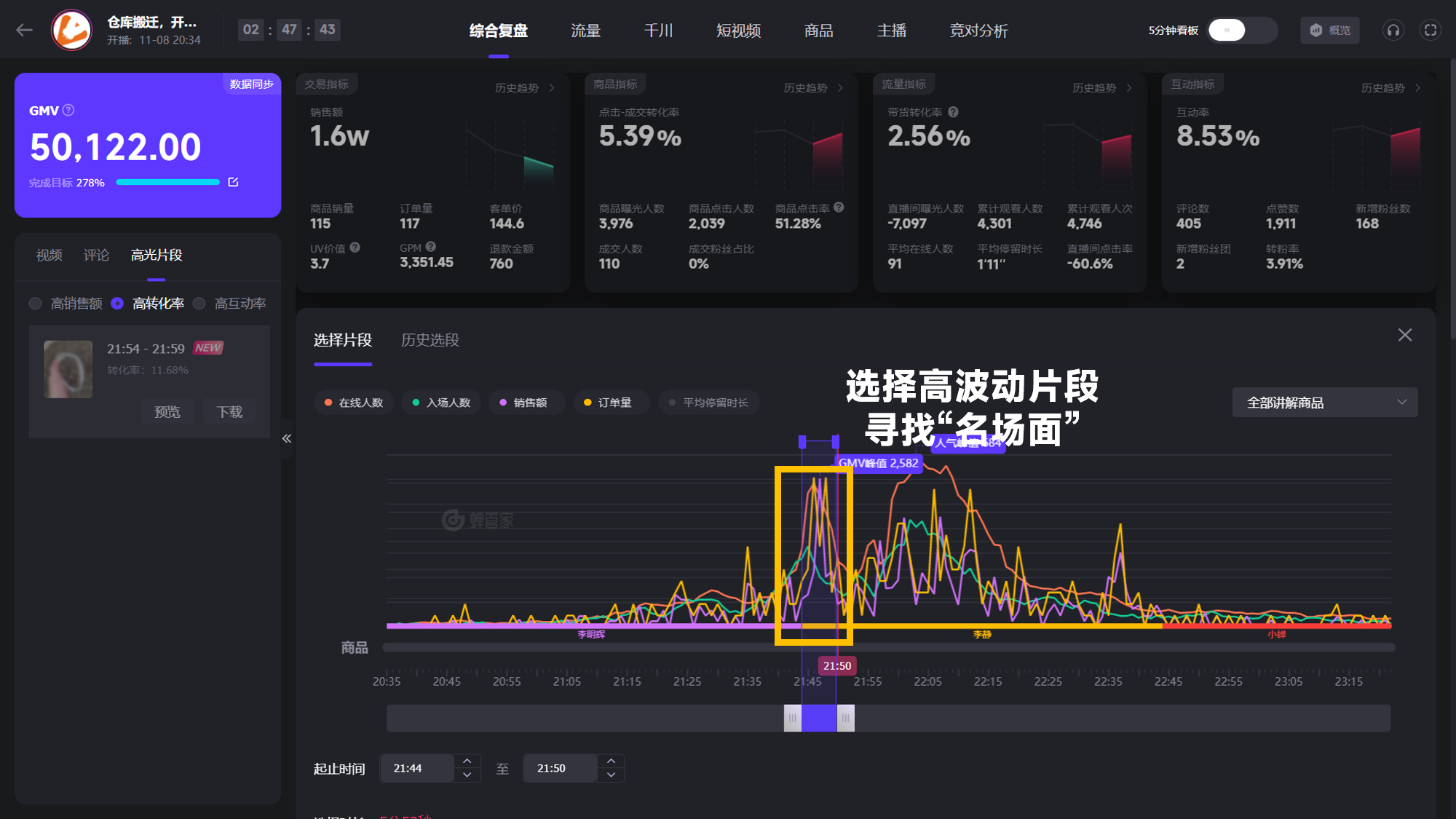 直播切片是啥意思？教你直播間引流新玩法用切片打爆流量的方法