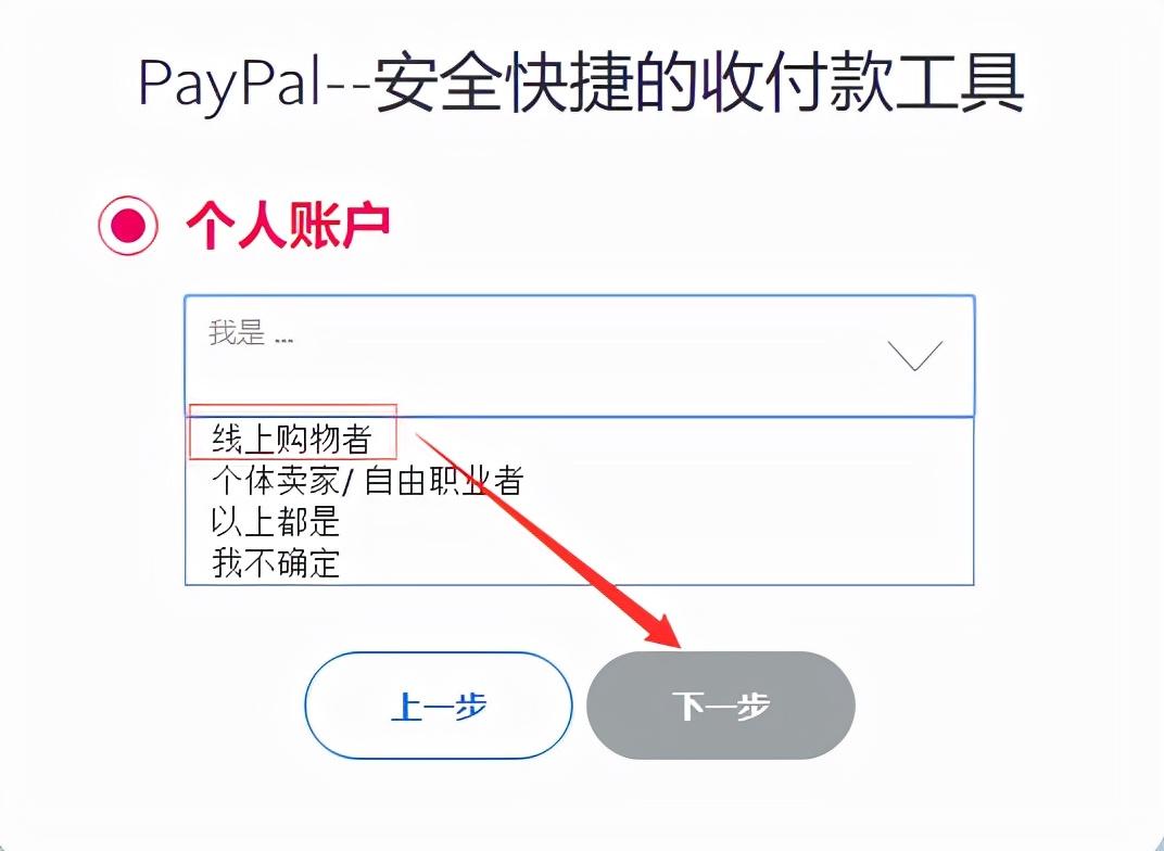 注冊paypal需要什么？國內(nèi)開通paypal跨境支付的流程及條件