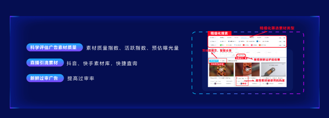 電商數(shù)據(jù)查詢(xún)平臺(tái)有哪些？專(zhuān)業(yè)的新電商營(yíng)銷(xiāo)大數(shù)據(jù)分析平臺(tái)及網(wǎng)站