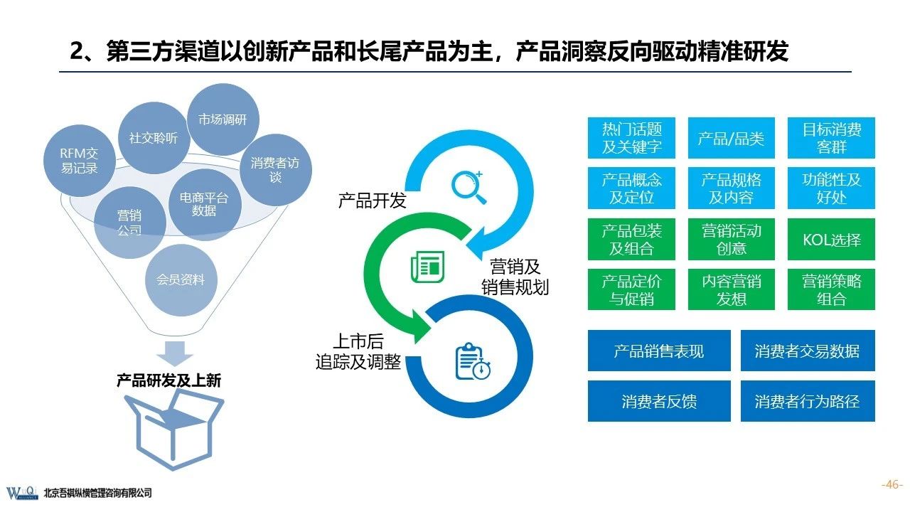 京東成立時間（京東企業盈利模式分析）