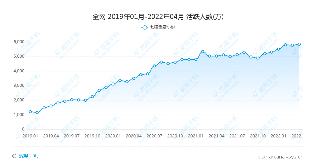 中國亞馬遜還能用嗎？亞馬遜平臺的特點介紹及最新發(fā)展動態(tài)