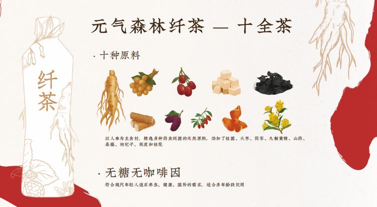 元氣森林公布纖茶階段性成績:連續兩年300%增長（發布十全茶新品）