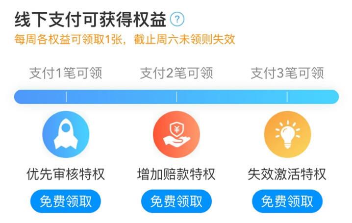 運(yùn)費(fèi)險(xiǎn)是什么意思？淘寶網(wǎng)購運(yùn)費(fèi)險(xiǎn)的相關(guān)知識(shí)及優(yōu)勢(shì)介紹