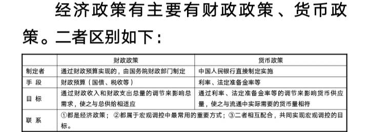 市場規則的主要內容有什么？市場規則的構成要素包括哪些?