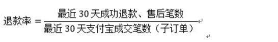 退款率怎么計算？退款率和退貨率的區別解析