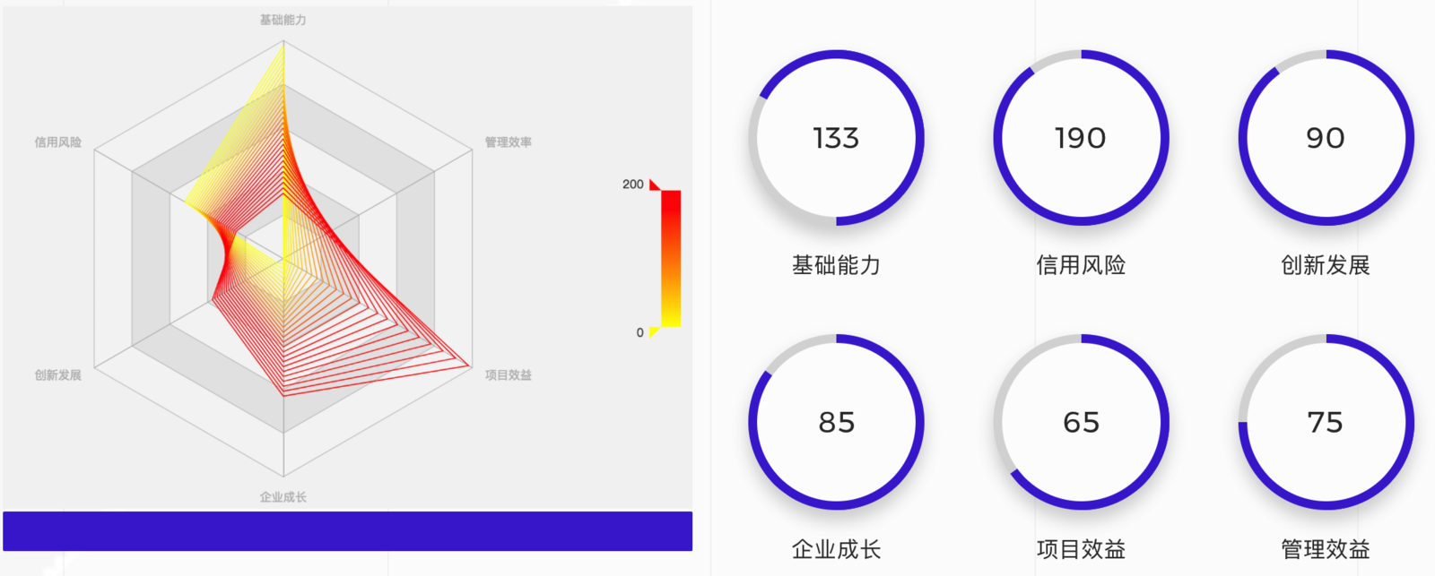 企業畫像是什么意思？企業畫像在企業活動中的價值是什么？