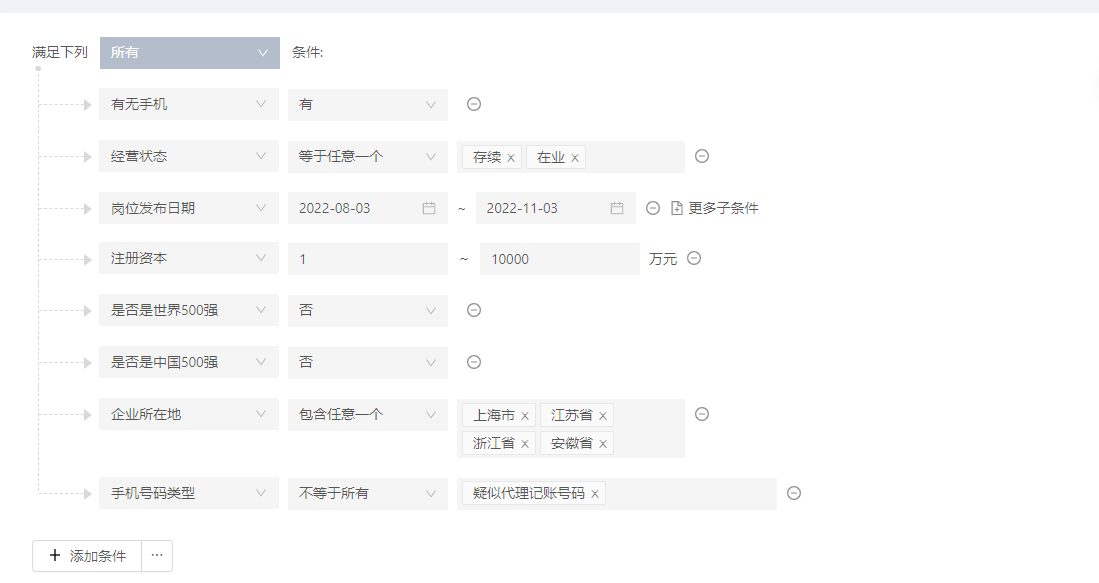 客源是什么意思？關于客源的含義介紹及和貨源的區別