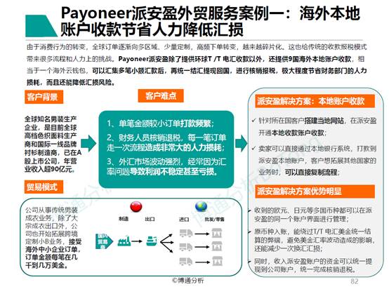 派安盈怎么樣？收款優缺點及風險分析