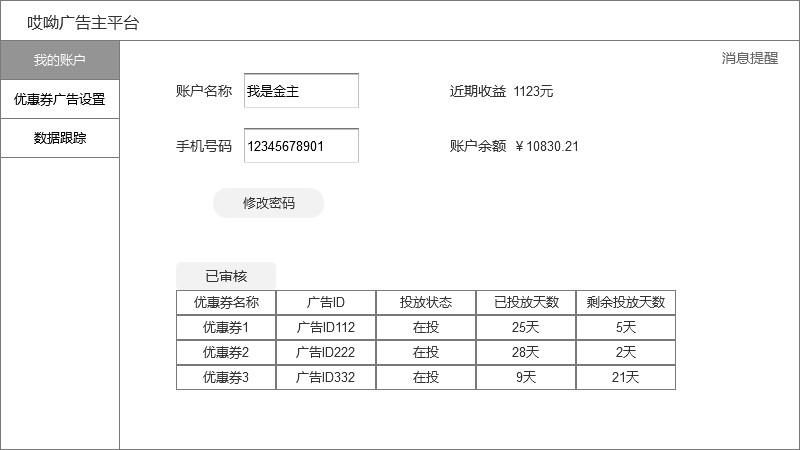 優(yōu)惠券名稱怎么寫？拼多多優(yōu)惠券吸引人名稱合集
