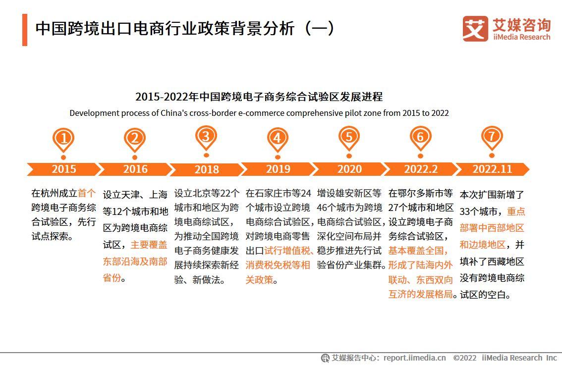 電商成功案例（電商行業現狀與前景分析）