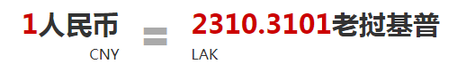 最便宜的貨幣是哪國貨幣？世界最便宜的十大貨幣排名