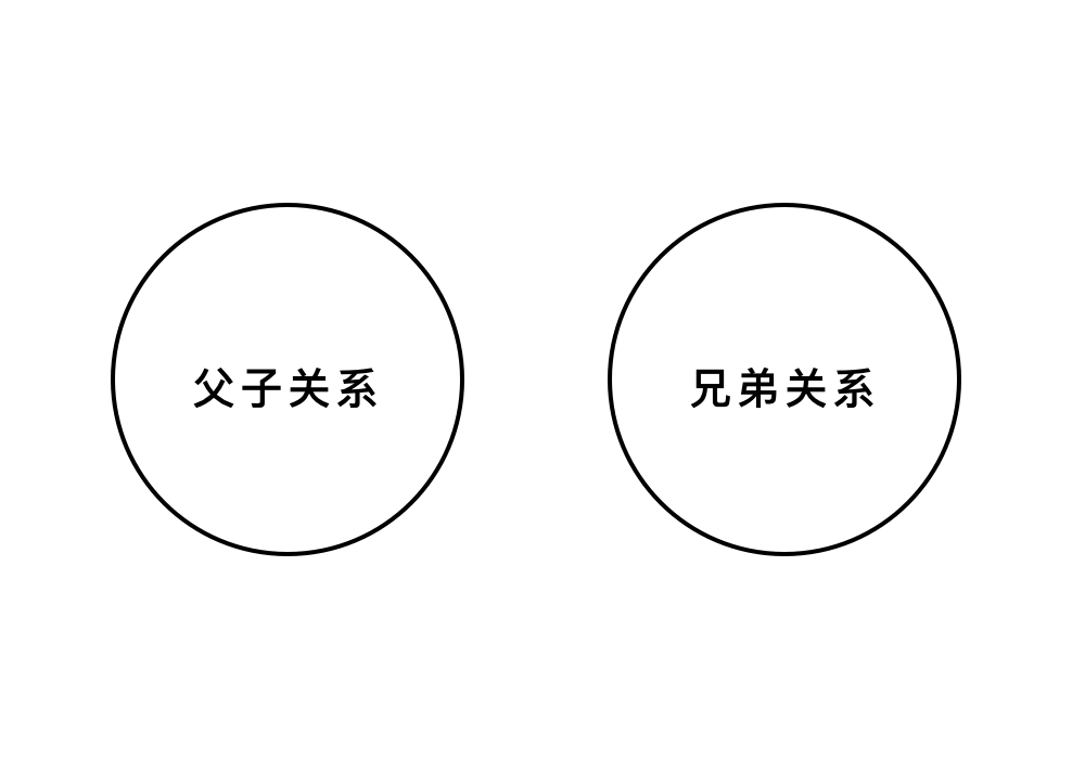 產(chǎn)品導(dǎo)流是什么意思？從設(shè)計(jì)角度分析產(chǎn)品導(dǎo)流的要素及總結(jié)