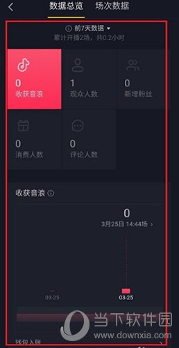 抖音直播數據怎么查看 查看數據統計的方法