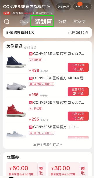 電子商務數據分析流程是怎樣的？電商產品應該如何做數據分析？