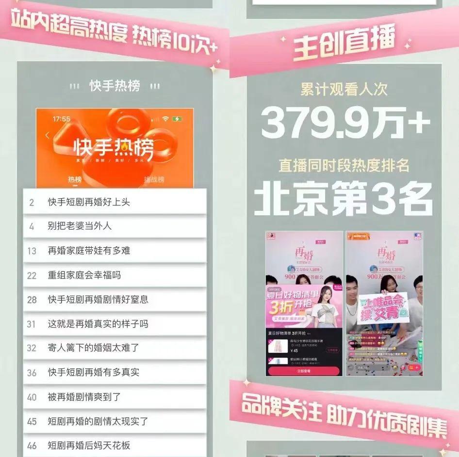 快手短劇在線觀看（快手短劇如何突出重圍兼具流量與商業(yè)？）