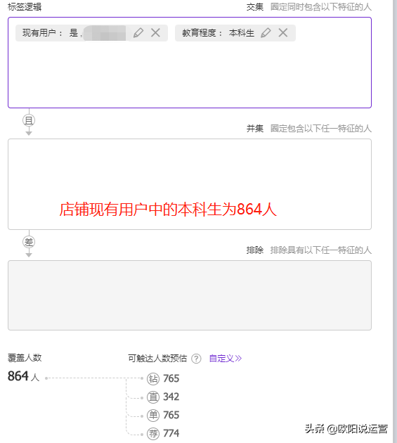 達摩盤是什么？拼多多達摩盤開通的作用的條件是什么？