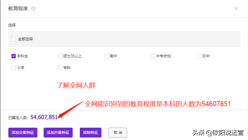 達摩盤是什么？拼多多達摩盤開通的作用的條件是什么？