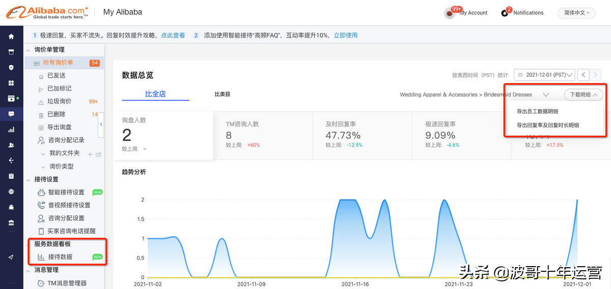 阿里賣家國際版app（阿里國際站商家星等級12月規則更新及解讀）
