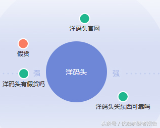 小紅書電話怎么轉(zhuǎn)人工？小紅書轉(zhuǎn)人工熱線的流程及方式